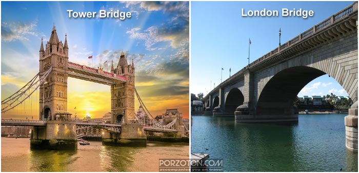 London Bridge vs Tower Bridge: Comparison and Differences