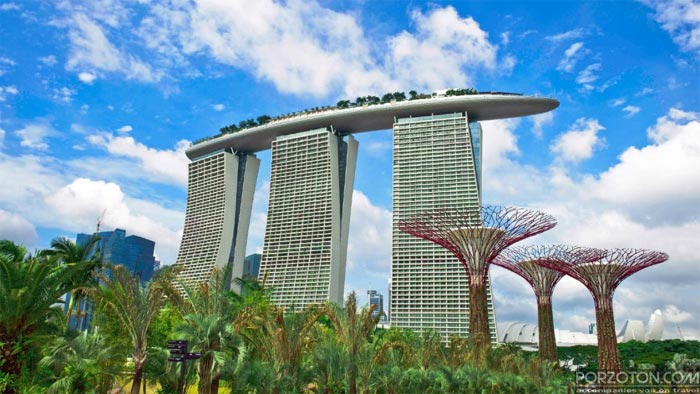 Marina Bay Sands - Top 10 Places to Visit in Singapore.